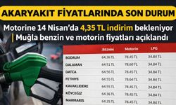 Akaryakıtta Dalgalanma Sürüyor: Zam Geldi, Motorine İndirim Yolda!