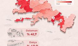 Muğla’da Geçim Alarmı: En Zorlanan İlçeler Açıklandı