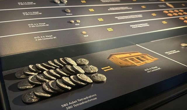 Antik Çağ’da Enflasyon ve Alım Gücü sergisi açıldı
