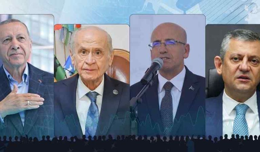 Siyasetin Aralık Karnesi Belli Oldu: Dijitalde Fırtına Koparan O İsim Kim?