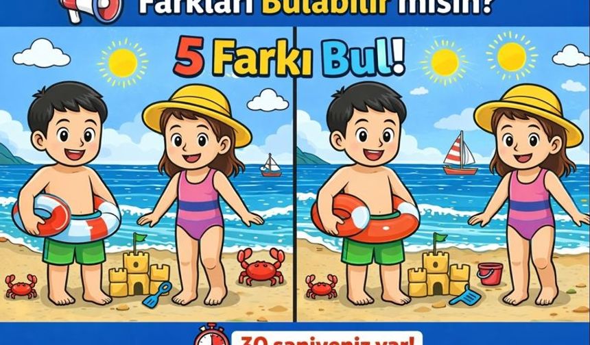 Günün Testi: Detayları Yakalayabilecek misiniz?