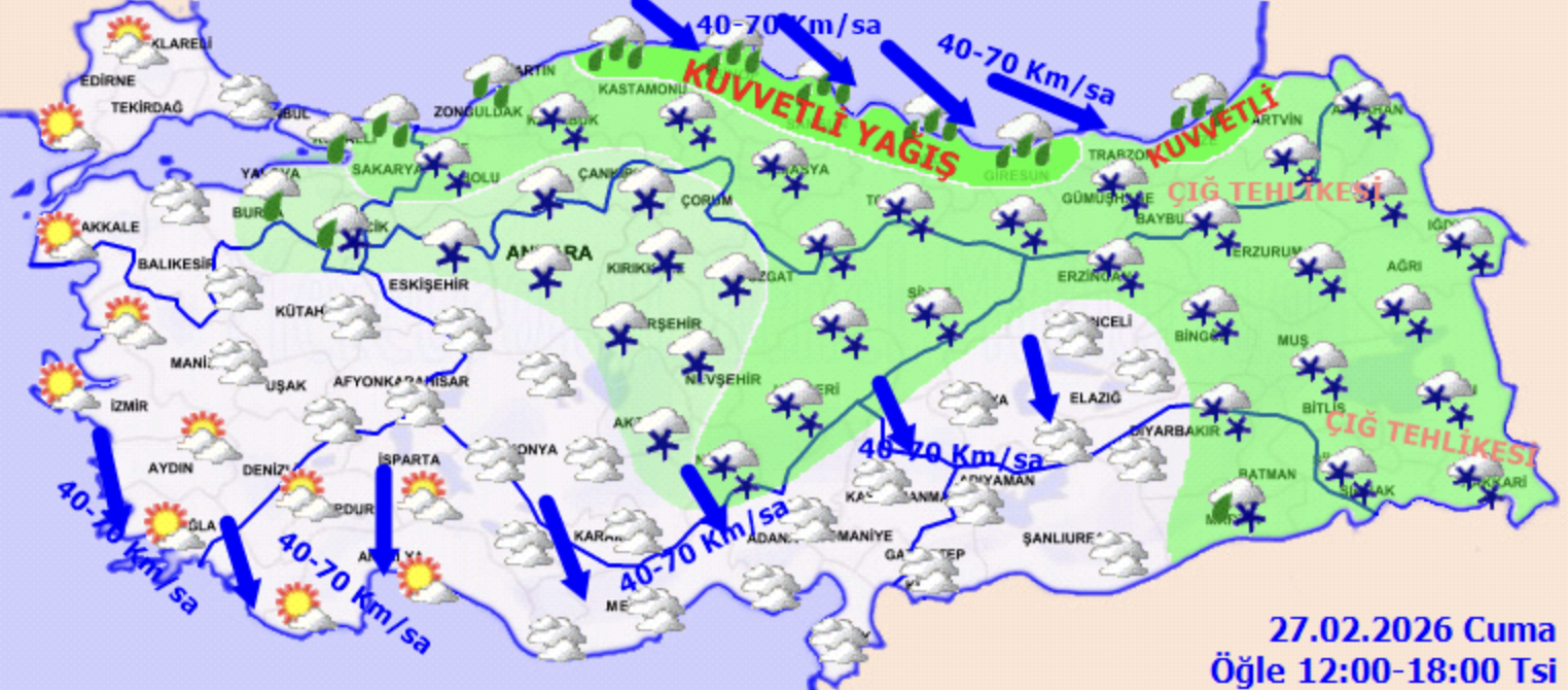 27 Şubat Cuma Hava Durumu