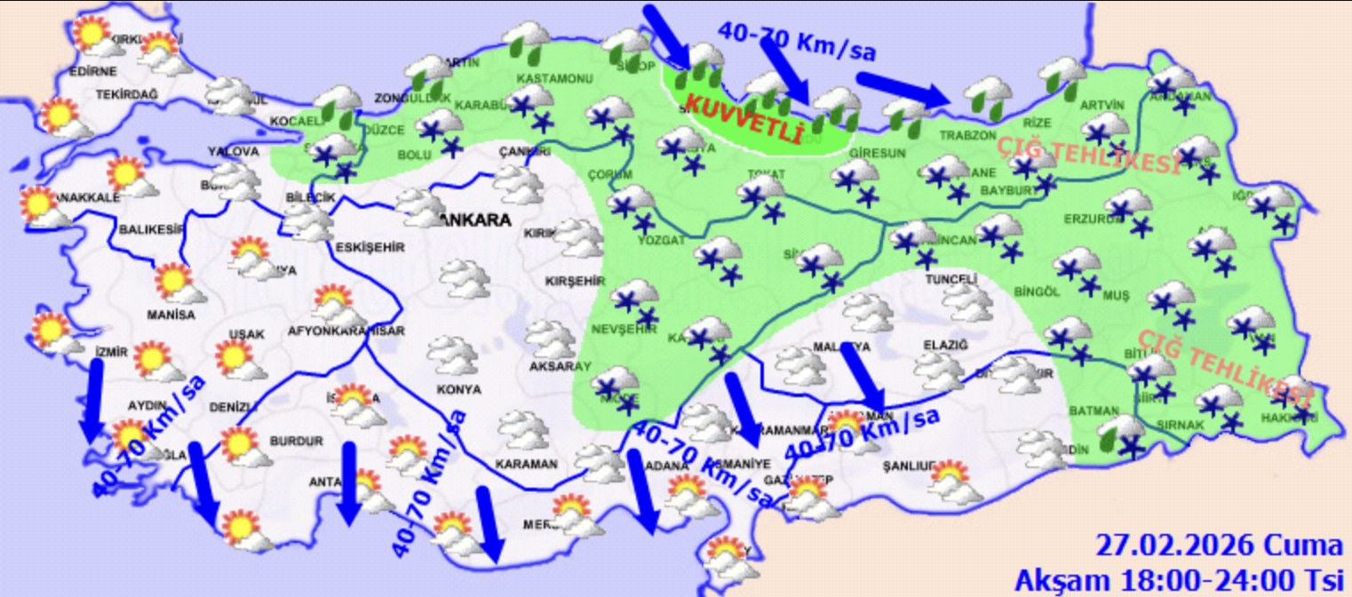 27 Şubat Cuma Hava Durumu1