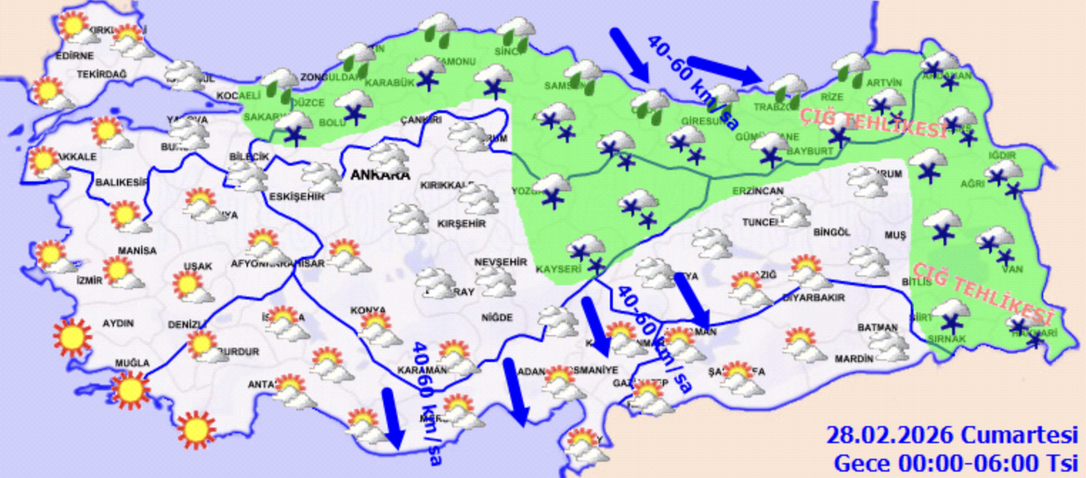 27 Şubat Cuma Hava Durumu2