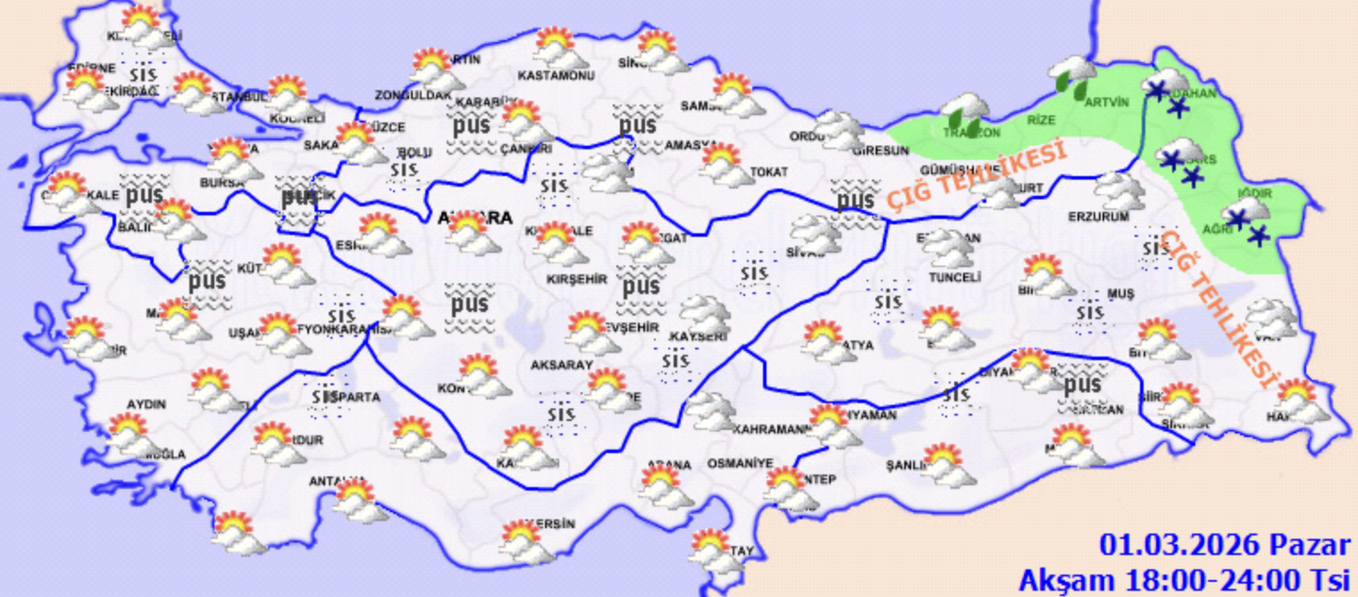 Ekran Resmi 2026 03 01 08.07.17