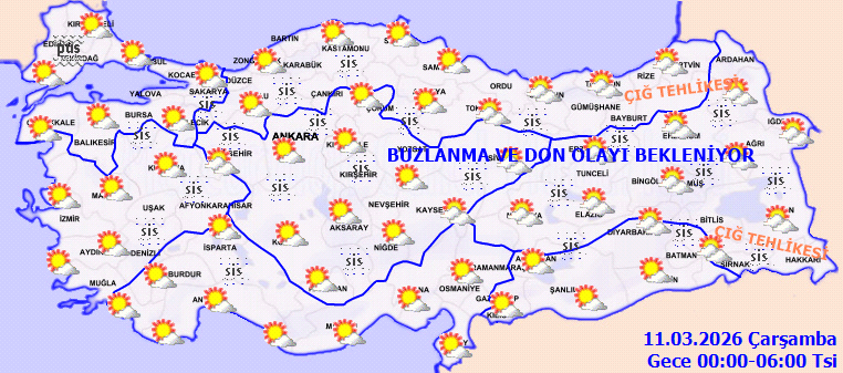 10 Mart Salı Hava Durumu (1)