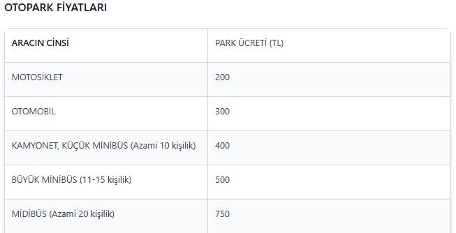 Otopark Fiyatları