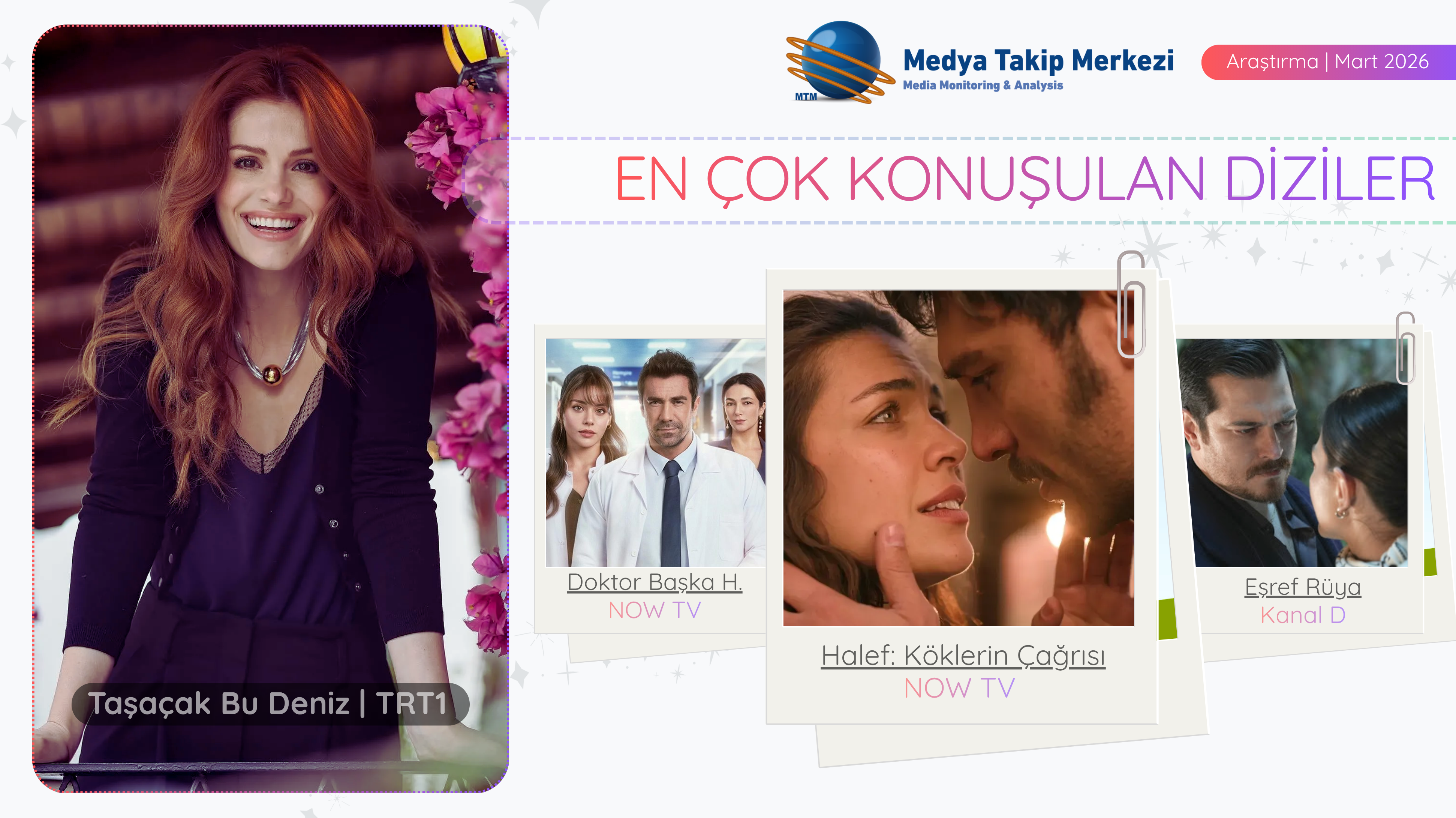 Kapak Diziler Mart 2026