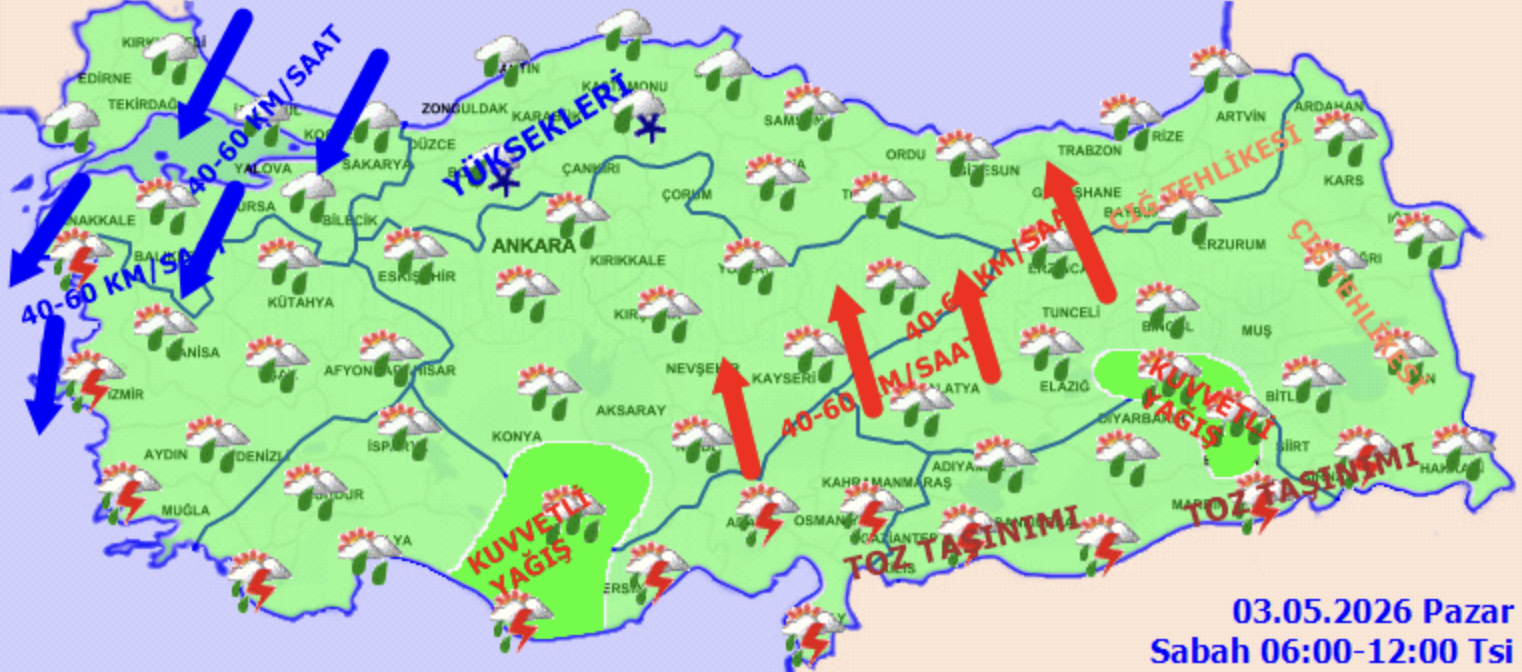 Ekran Resmi 2026 05 03 09.16.18