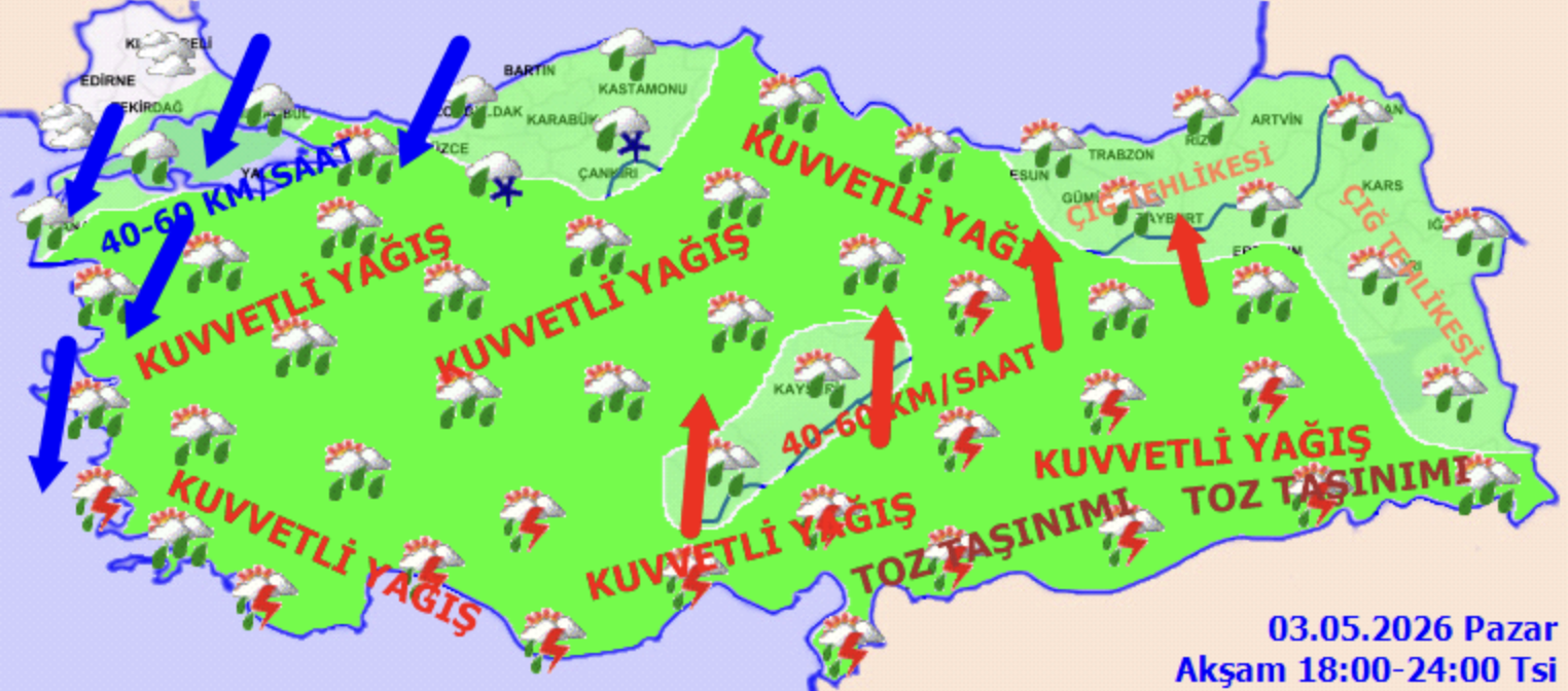 Ekran Resmi 2026 05 03 09.16.34