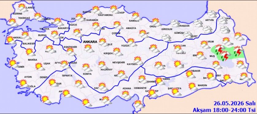 26 Mayıs Salı Hava Durumu (2)