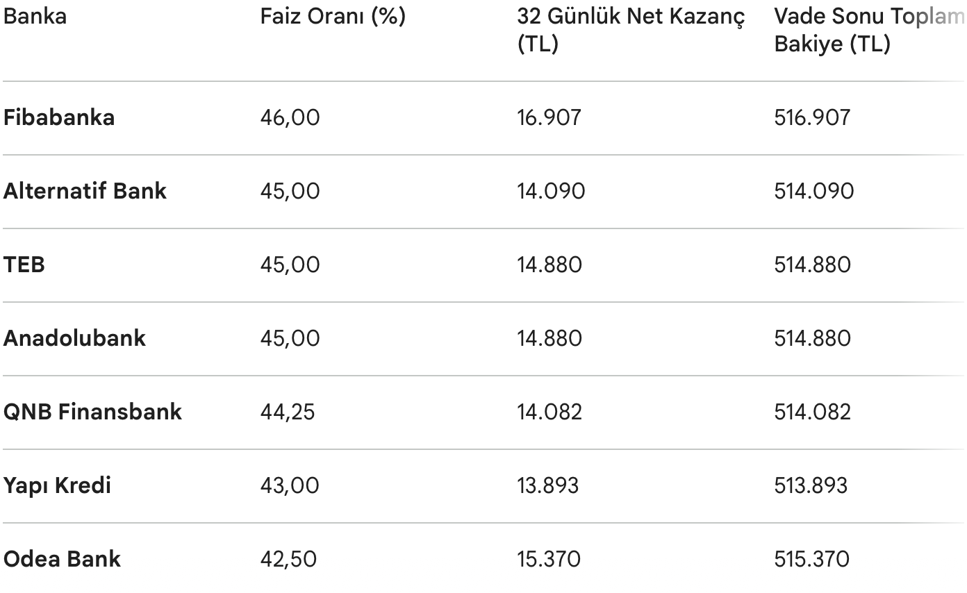 Ekran Resmi 2026 05 07 15.28.12