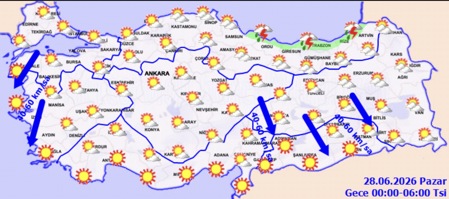 28 Haziran Hava Durumu