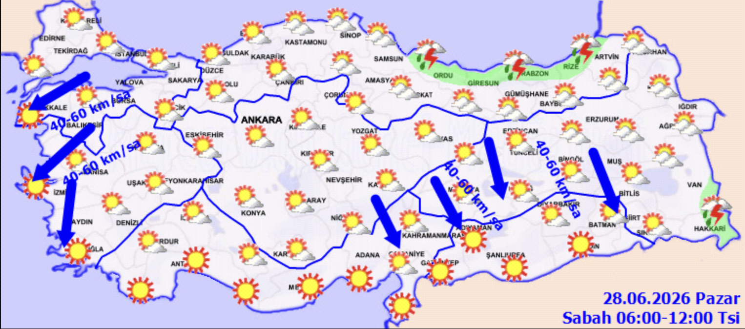 28 Haziran Hava Durumu1