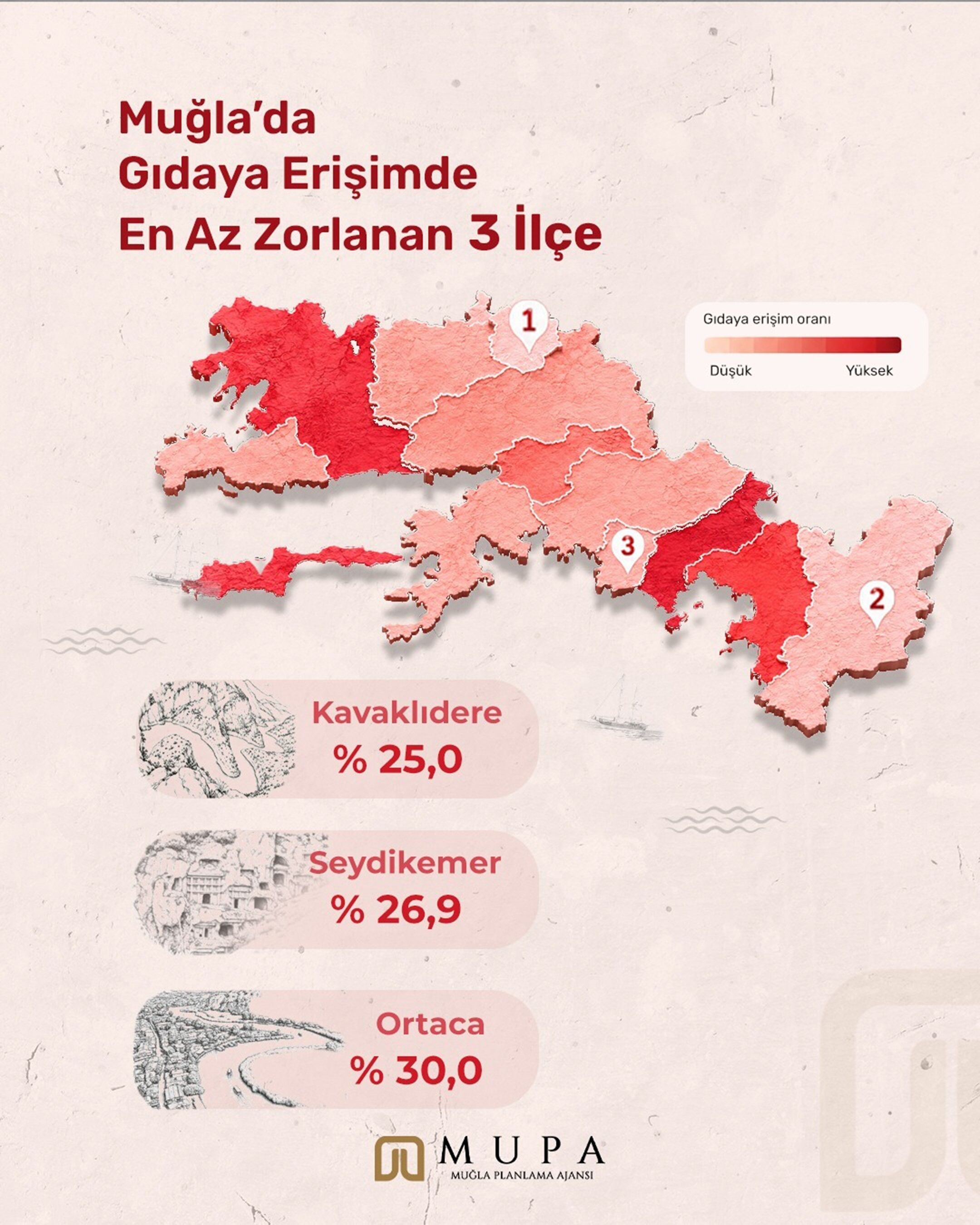 Muğla’da Geçim Alarmı En Zorlanan İlçeler Açıklandı (3)