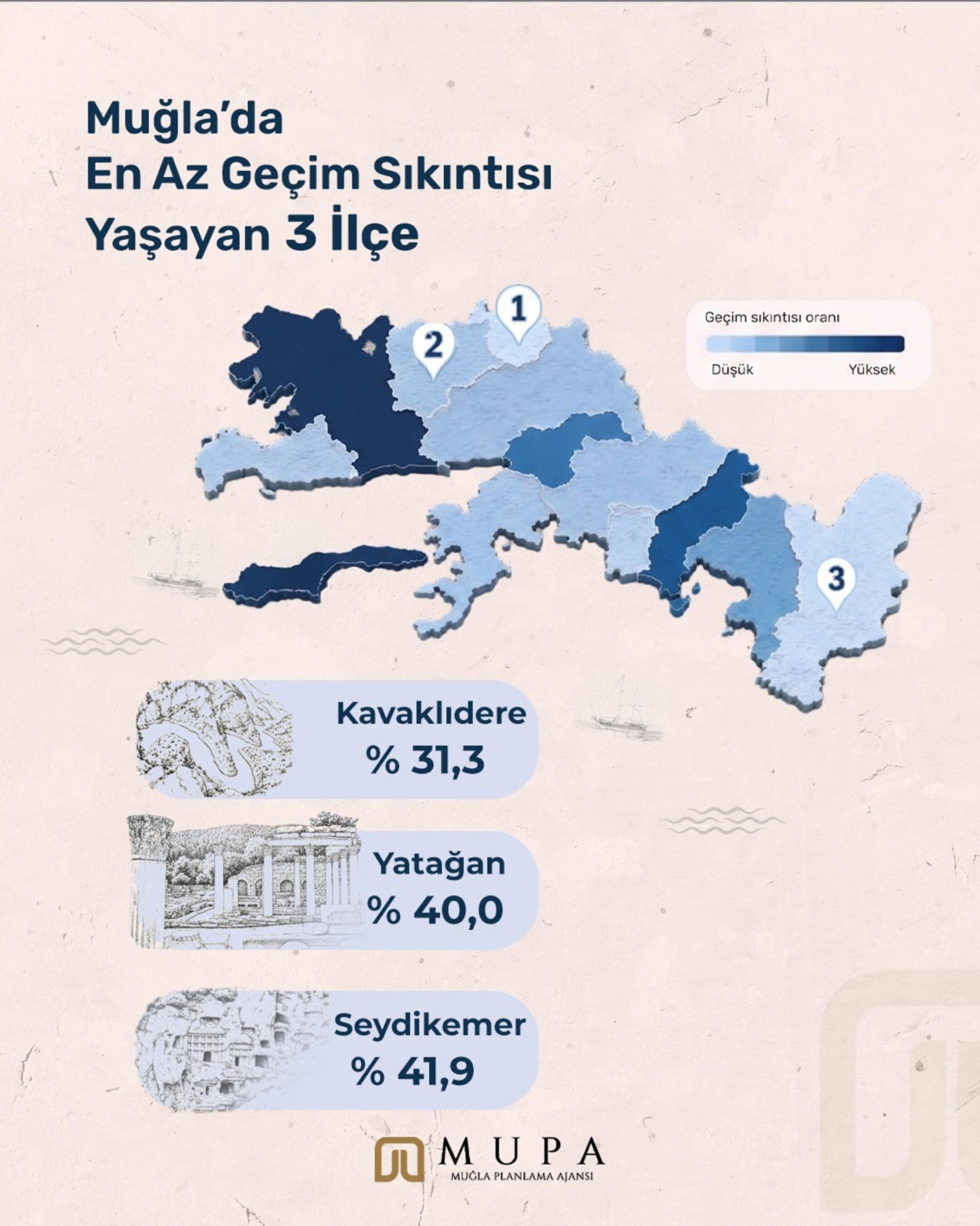 Muğla’da Geçim Alarmı En Zorlanan İlçeler Açıklandı (4)