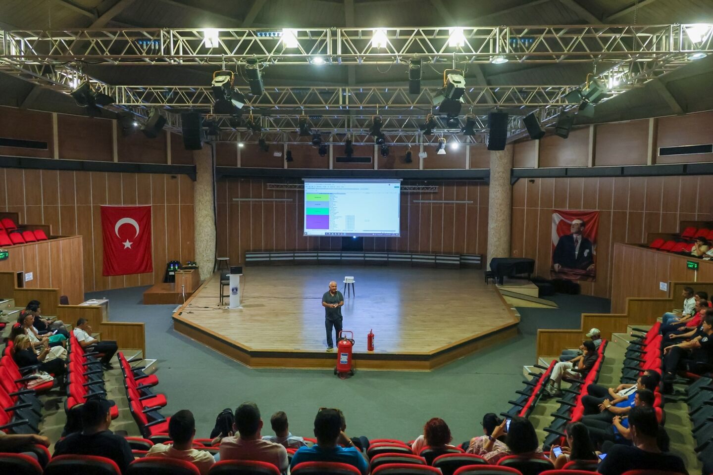 Bodrum Belediyesinde Acil Durum Eğitimi Tamamlandı (3)