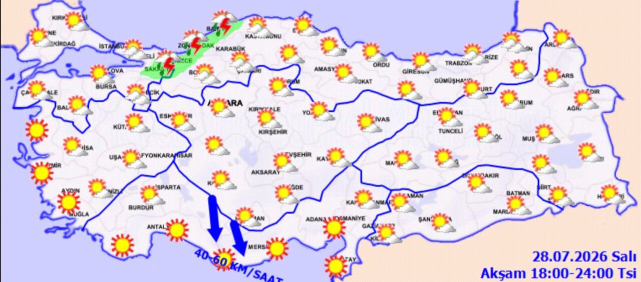 29 Temmuz Hava Durumu4