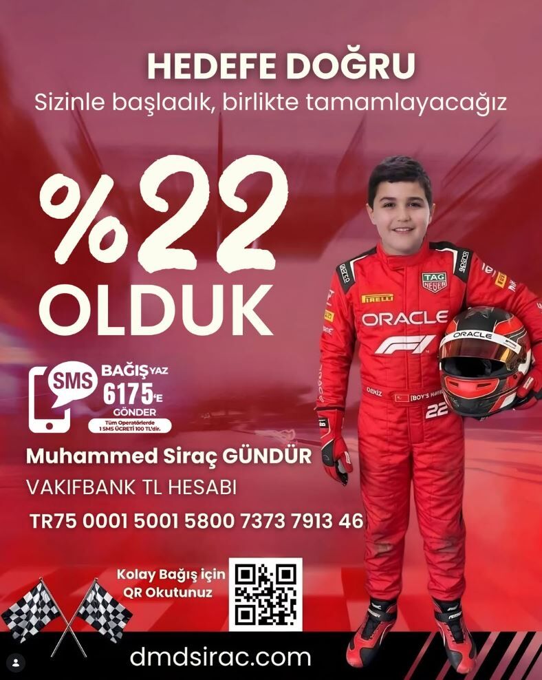 A F İ Ş