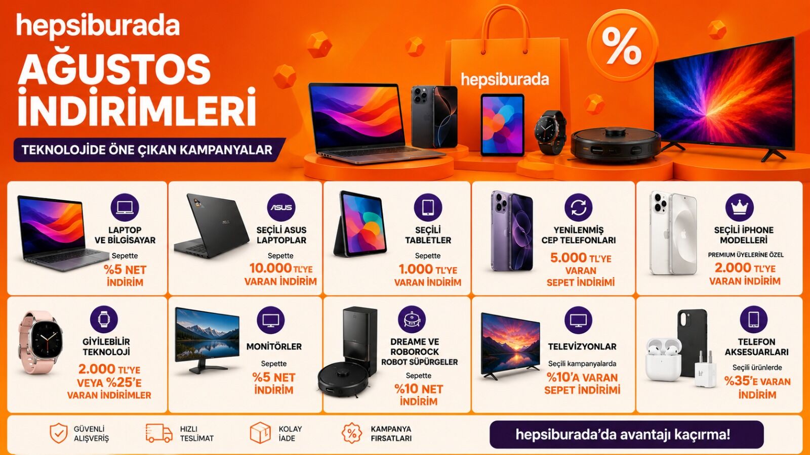 Hepsiburada5