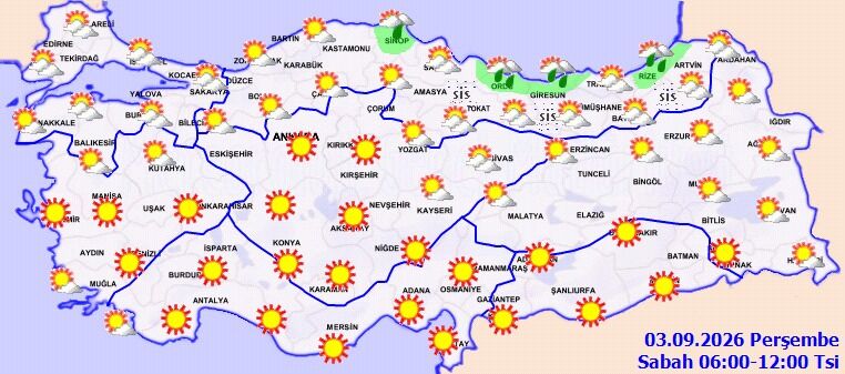 Hava Durum2