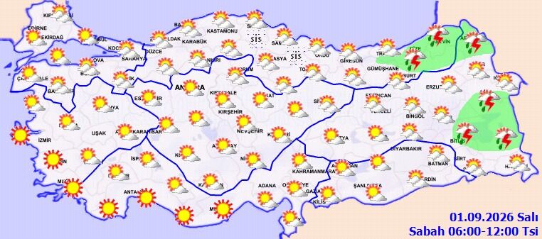 Hava