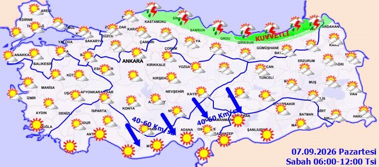 Yağmur2